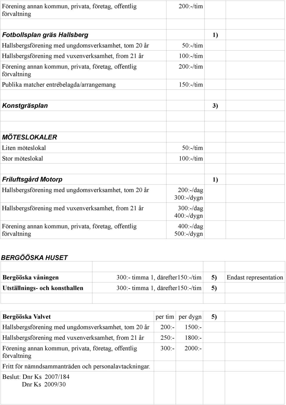 300:- timma 1, därefter1 5) Endast representation Utställnings- och konsthallen 300:- timma 1, därefter1 5) Bergööska Valvet per tim