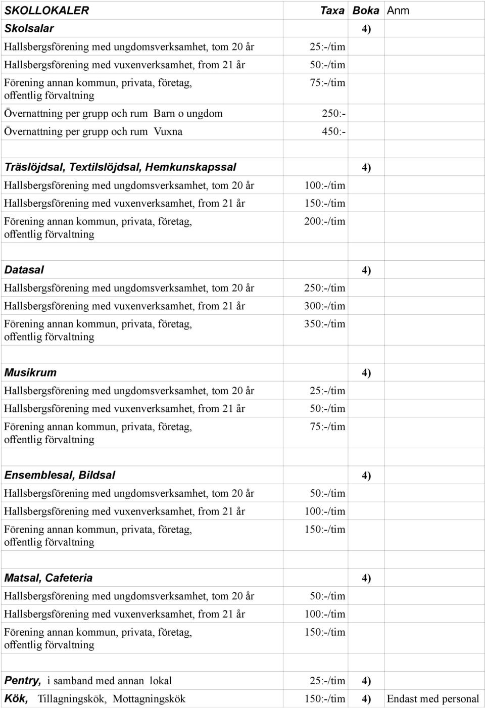 offentlig 2 300:-/tim 3 Musikrum 4) offentlig 25:-/tim 75:-/tim Ensemblesal, Bildsal 4) offentlig 1 Matsal, Cafeteria