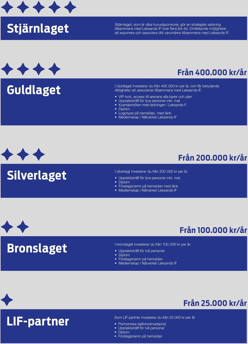 000 kr per år, och får betydande rättigheter att associeras tillsammans med Leksands IF. VIP-kort, access till arenans alla barer och plan Upptaktsträff för fyra personer inkl.