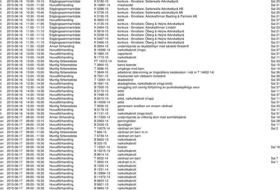 AB Sal 25 ti 2015-06-16 10:30-10:40 Edgångssammanträde K 5195-15 konkurs - förvaltare; Advokatfirman Bastling & Partners AB Sal 21 ti 2015-06-16 10:30-12:00 Huvudförhandling B 3855-15 stöld Sal 37 ti