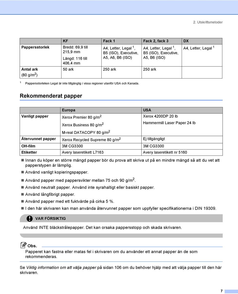 Rekommenderat papper Europa Vanligt papper Xerox Premier 80 g/m 2 Xerox Business 80 g/m 2 USA Xerox 4200DP 20 lb Hammermill Laser Paper 24 lb M-real DATACOPY 80 g/m 2 Återvunnet papper Xerox Recycled