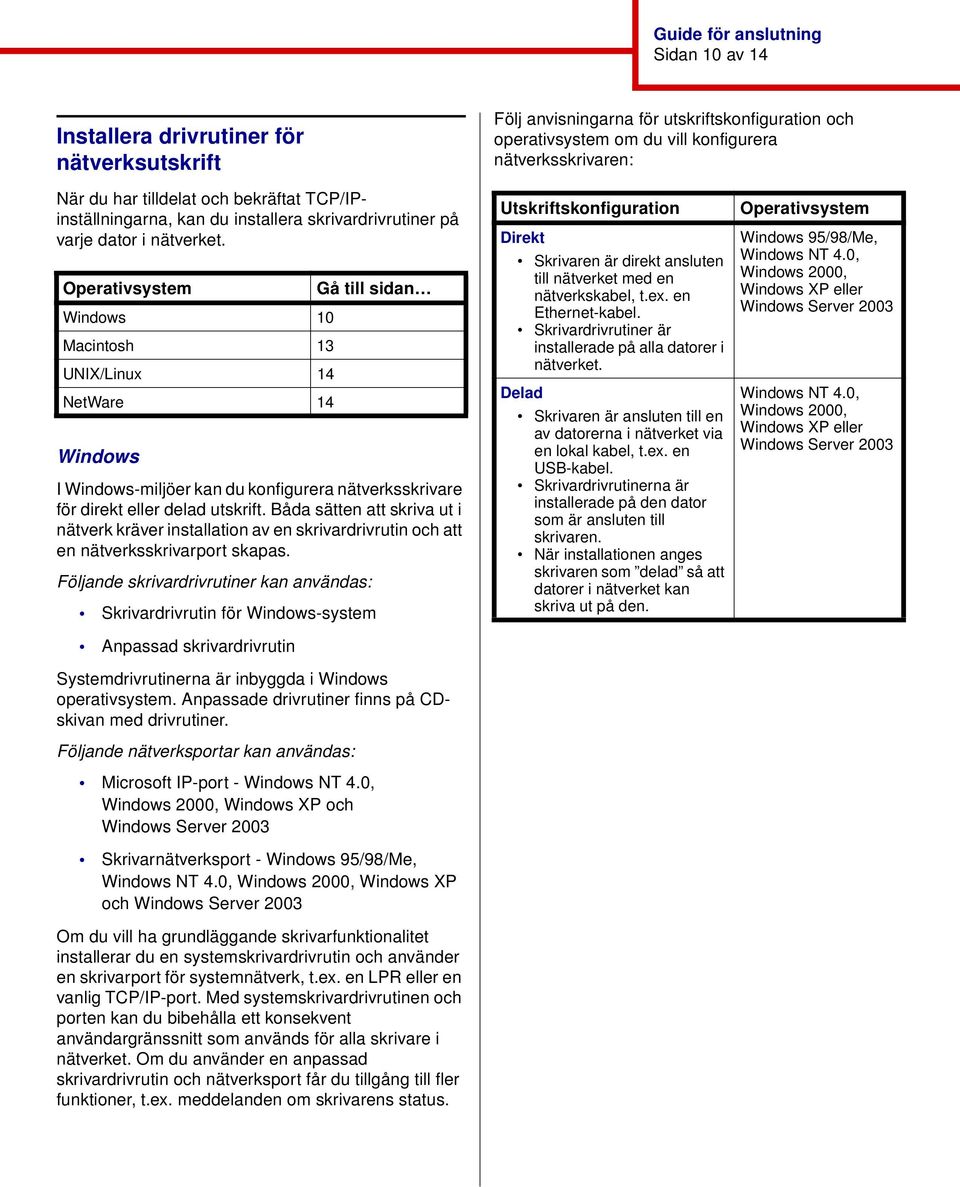 Operativsystem Windows 10 Macintosh 13 UNIX/Linux 14 NetWare 14 Windows I Windows-miljöer kan du konfigurera nätverksskrivare för direkt eller delad utskrift.