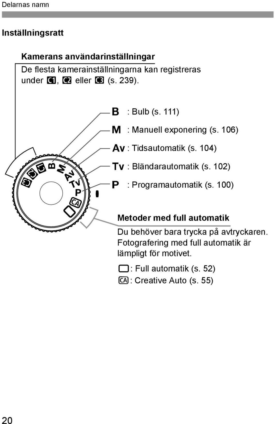 104) s : Bländarautomatik (s. 102) d : Programautomatik (s.