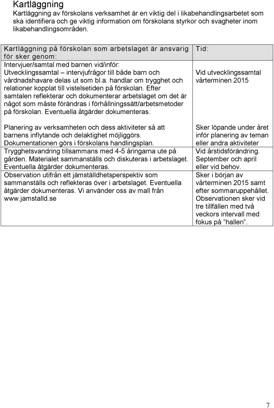 Kartläggning på förskolan som arbetslaget är ansvarig för sker genom: Intervjuer/samtal med barnen vid/inför: Utvecklingssamtal intervjufrågor till både barn och vårdnadshavare delas ut som bl.a. handlar om trygghet och relationer kopplat till vistelsetiden på förskolan.