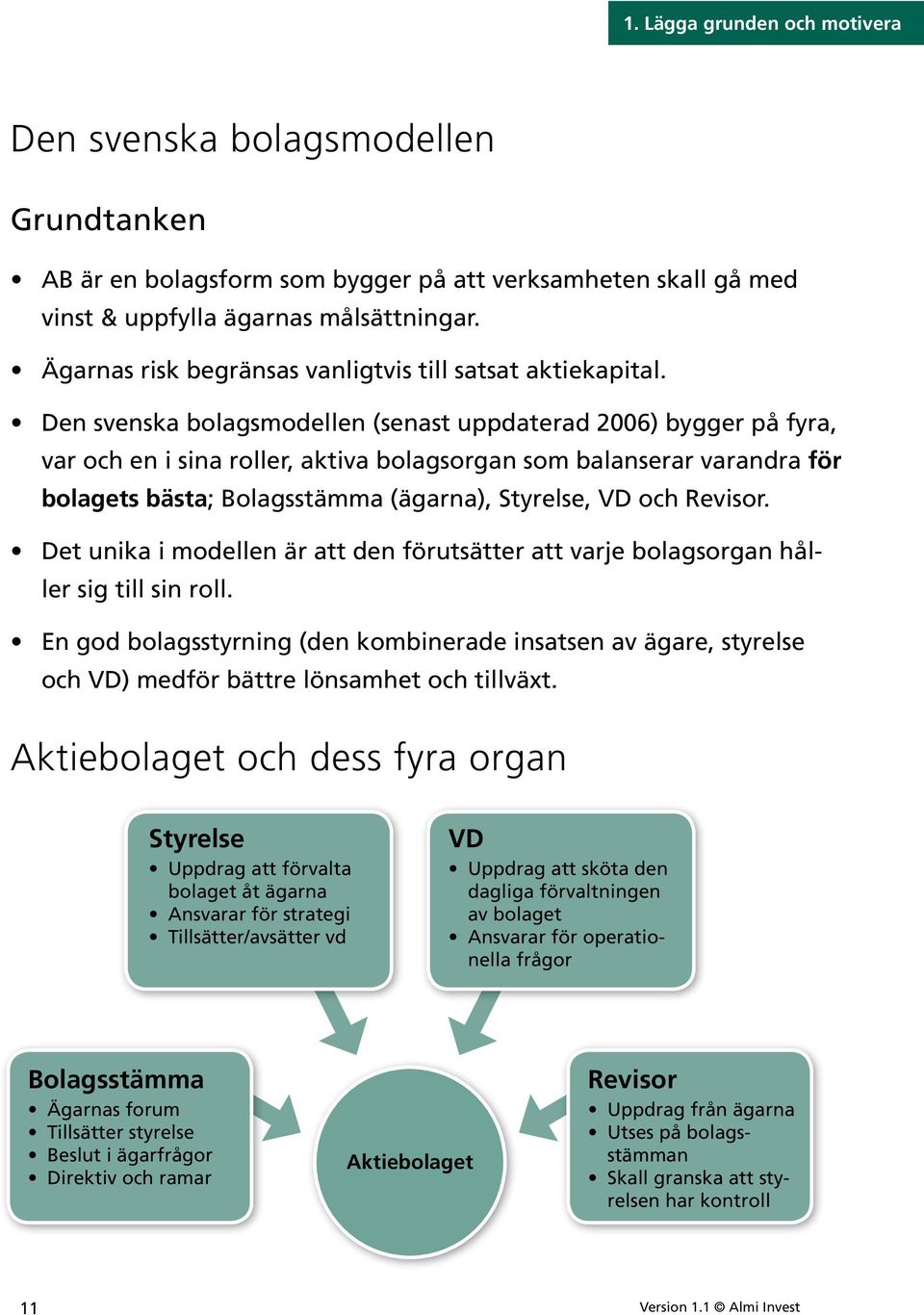 Den svenska bolagsmodellen (senast uppdaterad 2006) bygger på fyra, var och en i sina roller, aktiva bolagsorgan som balanserar varandra för bolagets bästa; Bolagsstämma (ägarna), Styrelse, VD och