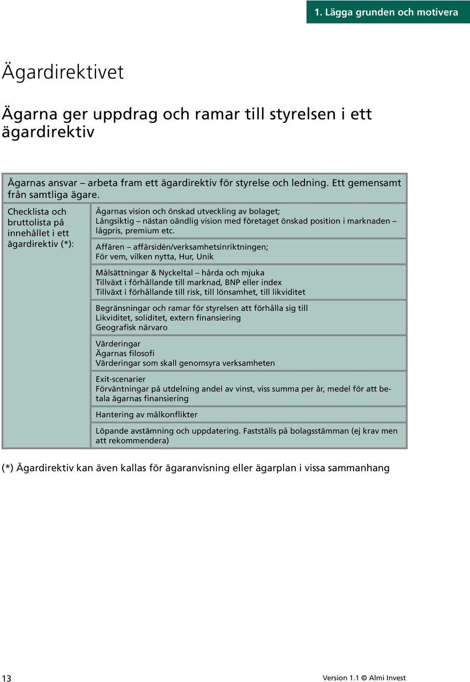 Checklista och bruttolista på innehållet i ett ägardirektiv (*): Ägarnas vision och önskad utveckling av bolaget; Långsiktig nästan oändlig vision med företaget önskad position i marknaden lågpris,