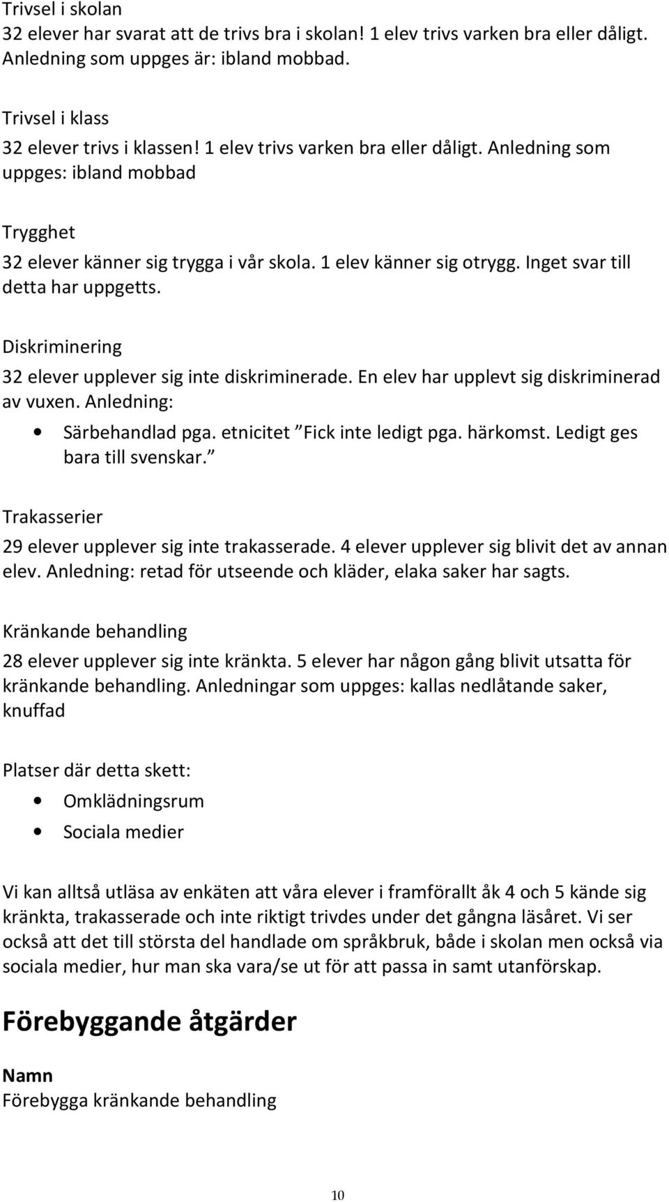 Diskriminering 32 elever upplever sig inte diskriminerade. En elev har upplevt sig diskriminerad av vuxen. Anledning: Särbehandlad pga. etnicitet Fick inte ledigt pga. härkomst.