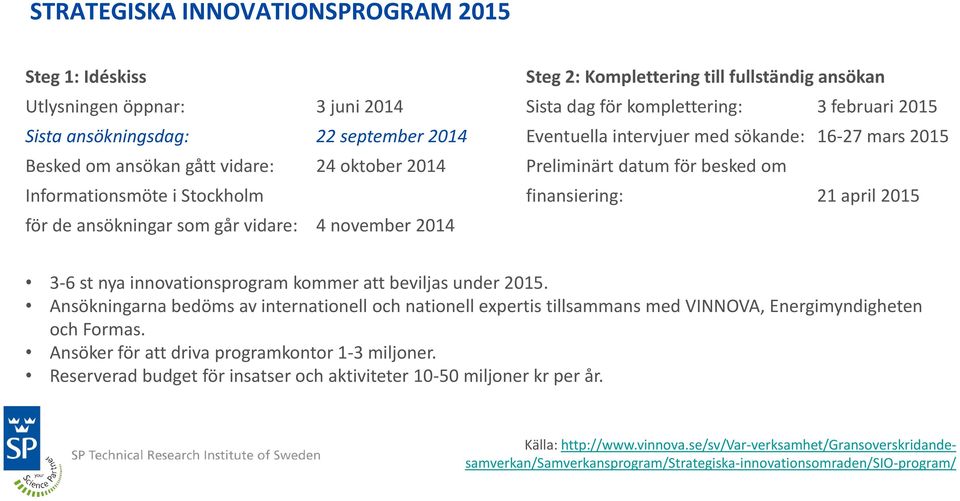 Preliminärt datum för besked om finansiering: 21 april 2015 3-6 st nya innovationsprogram kommer att beviljas under 2015.