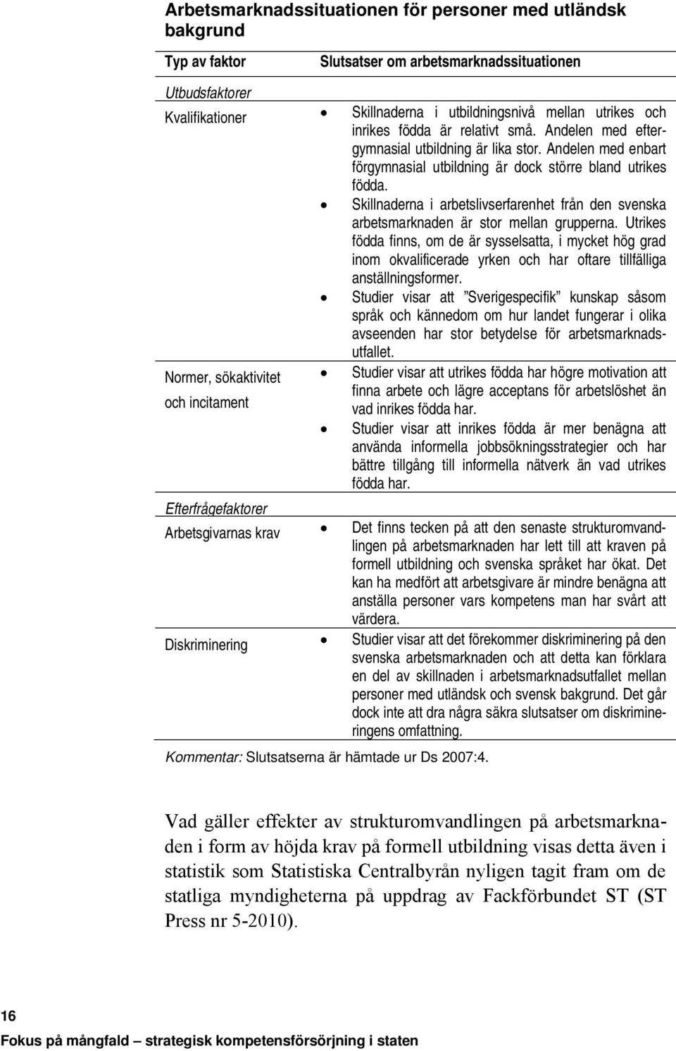 Skillnaderna i arbetslivserfarenhet från den svenska arbetsmarknaden är stor mellan grupperna.
