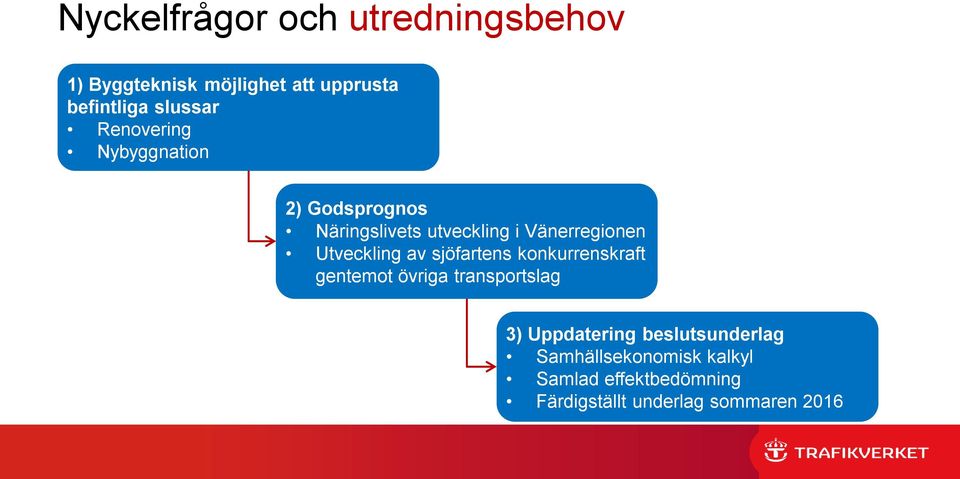 Utveckling av sjöfartens konkurrenskraft gentemot övriga transportslag 3) Uppdatering