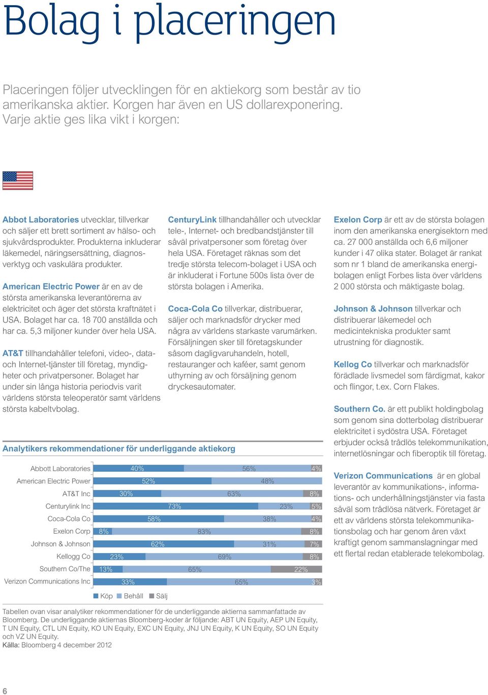 Produkterna inkluderar läkemedel, näringsersättning, diagnosverktyg och vaskulära produkter.