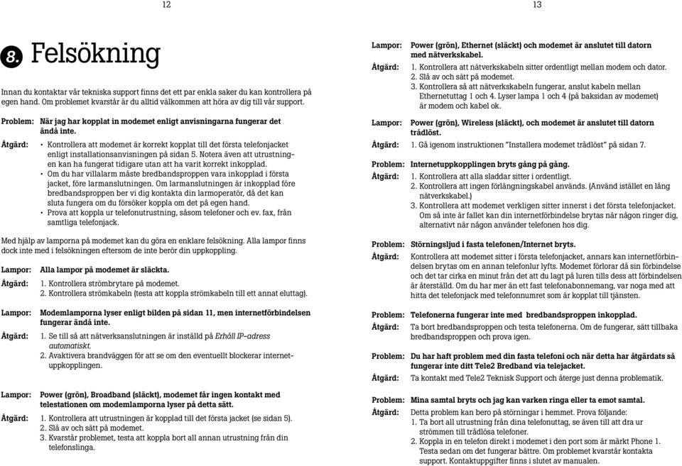 Kontrollera att nätverkskabeln sitter ordentligt mellan modem och dator. 2. Slå av och sätt på modemet. 3. Kontrollera så att nätverkskabeln fungerar, anslut kabeln mellan Ethernet uttag 1 och 4.