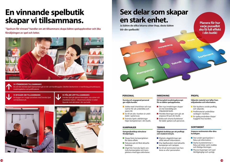 Vi förbereder tillsammans Du och din Svenska Spel-representant gör en tid- och handlingsplan. Därefter återkommer vi med förslag på butikslayout, inredningsbehov och profilmaterial.