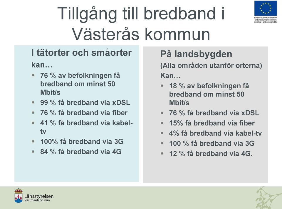 bredband via 4G På landsbygden (Alla områden utanför orterna) Kan 18 % av befolkningen få bredband om minst 50 Mbit/s 76