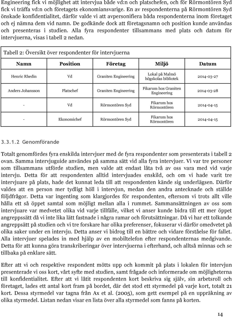 De godkände dock att företagsnamn och position kunde användas och presenteras i studien. Alla fyra respondenter tillsammans med plats och datum för intervjuerna, visas i tabell 2 nedan.