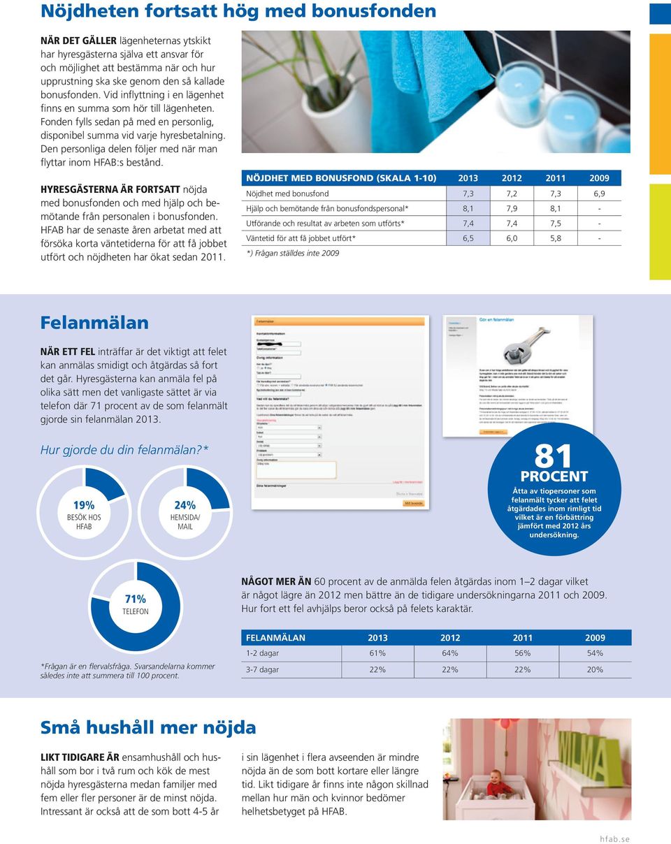 Den personliga delen följer med när man flyttar inom HFAB:s bestånd. HYRESGÄSTERNA ÄR FORTSATT nöjda med bonusfonden och med hjälp och bemötande från personalen i bonusfonden.