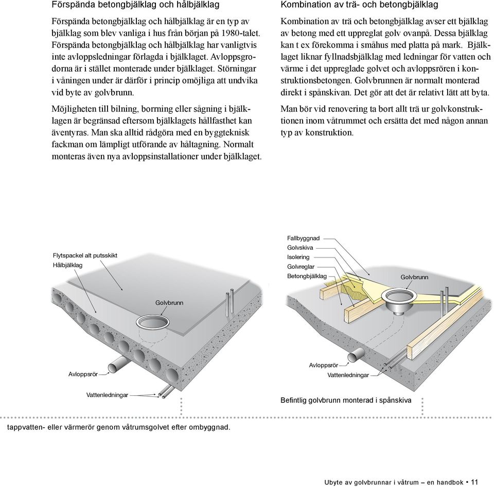 Utbyte av golvbrunnar i våtrum - PDF Gratis nedladdning