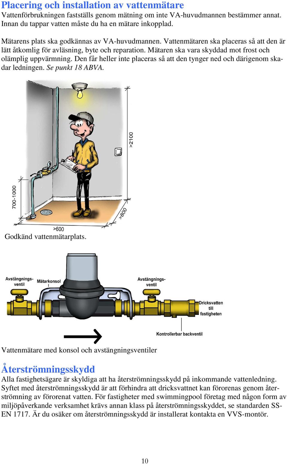 Den får heller inte placeras så att den tynger ned och därigenom skadar ledningen. Se punkt 18 ABVA. Godkänd vattenmätarplats.