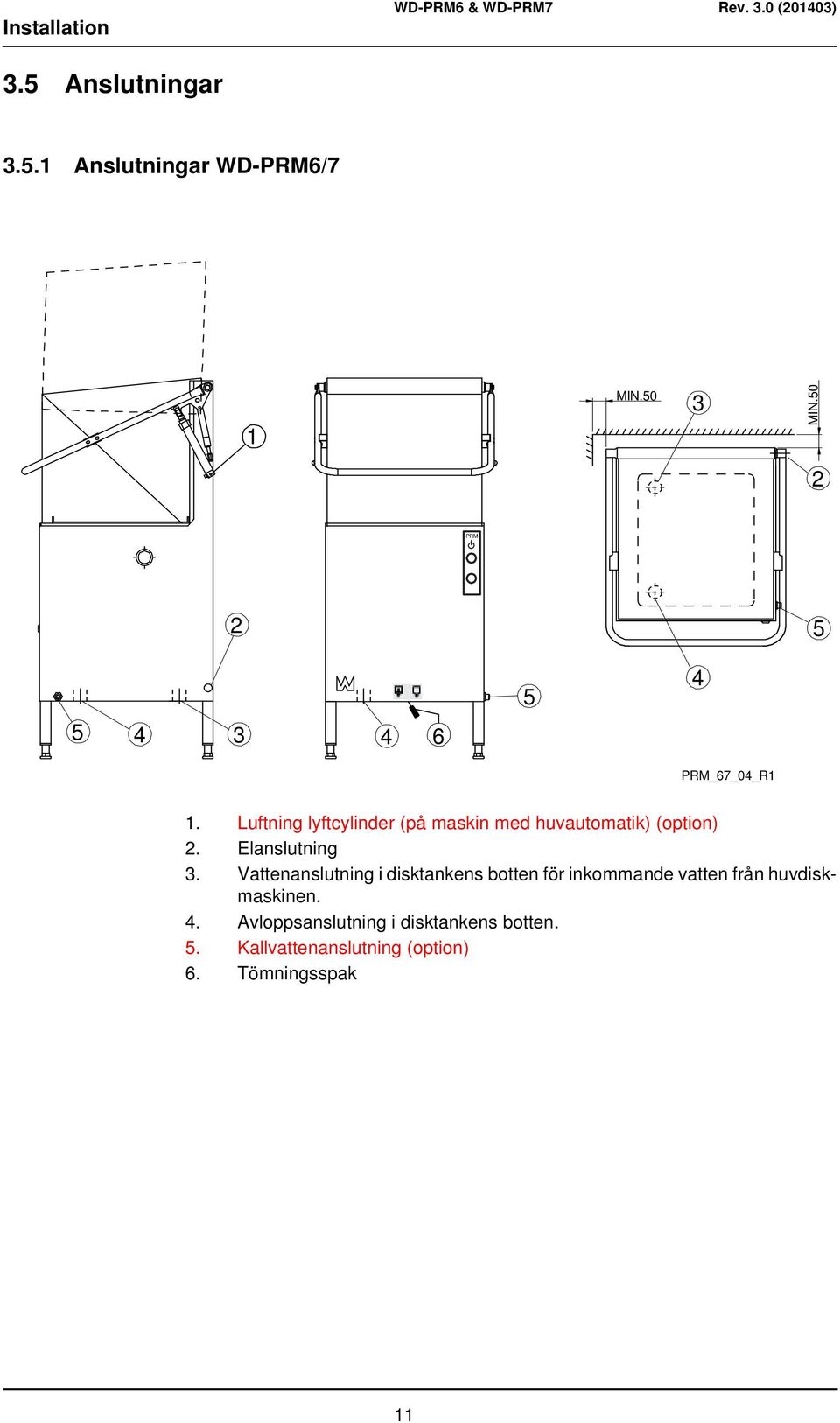 Luftning lyftcylinder (på maskin med huvautomatik) (option) 2. Elanslutning 3.