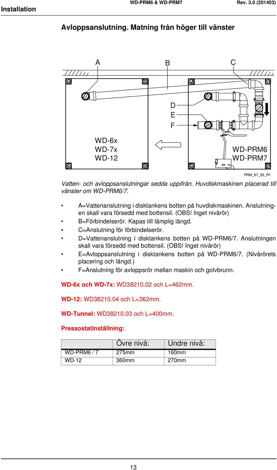 Kapas till lämplig längd. C=Anslutning för förbindelserör. D=Vattenanslutning i disktankens botten på WD-PRM6/7. Anslutningen skall vara försedd med bottensil. (OBS!