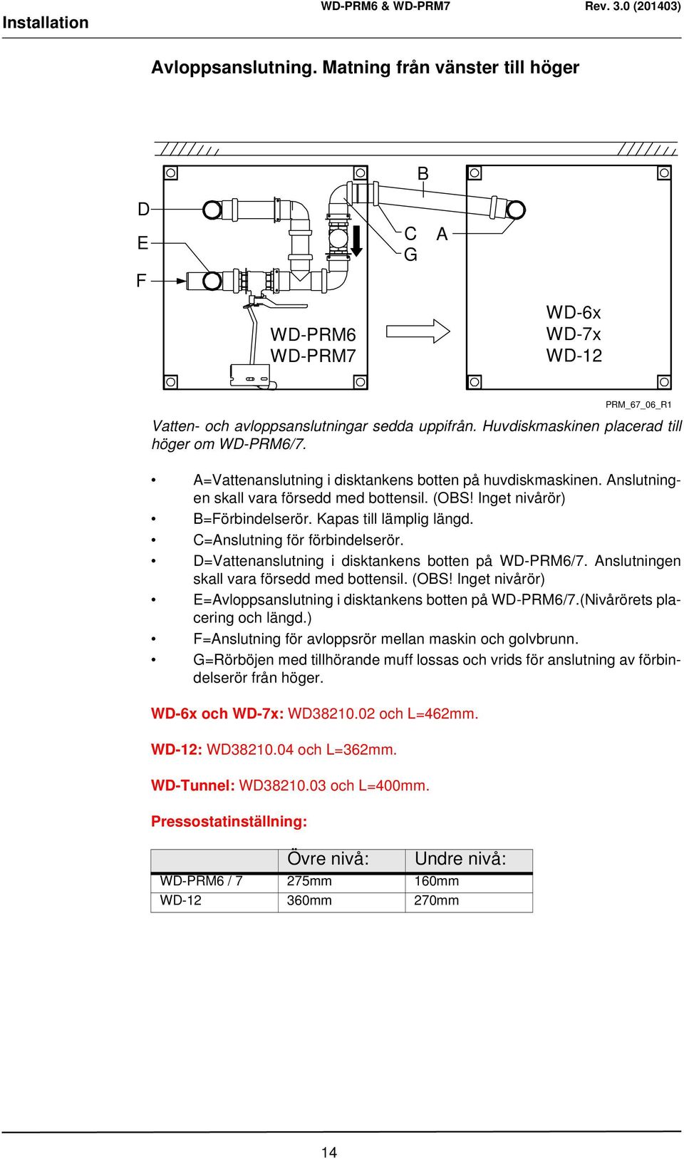 Kapas till lämplig längd. C=Anslutning för förbindelserör. D=Vattenanslutning i disktankens botten på WD-PRM6/7. Anslutningen skall vara försedd med bottensil. (OBS!