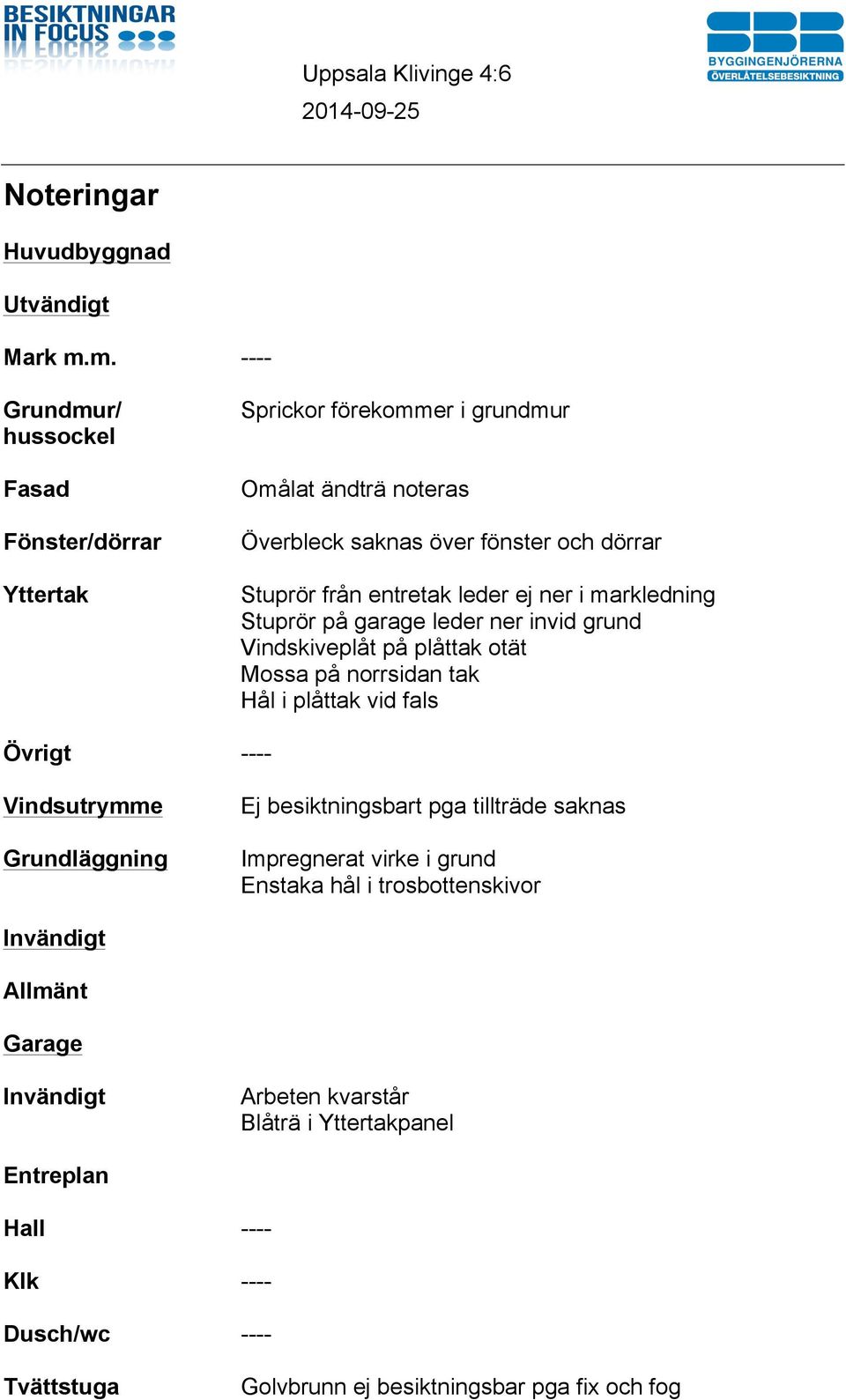 entretak leder ej ner i markledning Stuprör på garage leder ner invid grund Vindskiveplåt på plåttak otät Mossa på norrsidan tak Hål i plåttak vid fals Övrigt ----