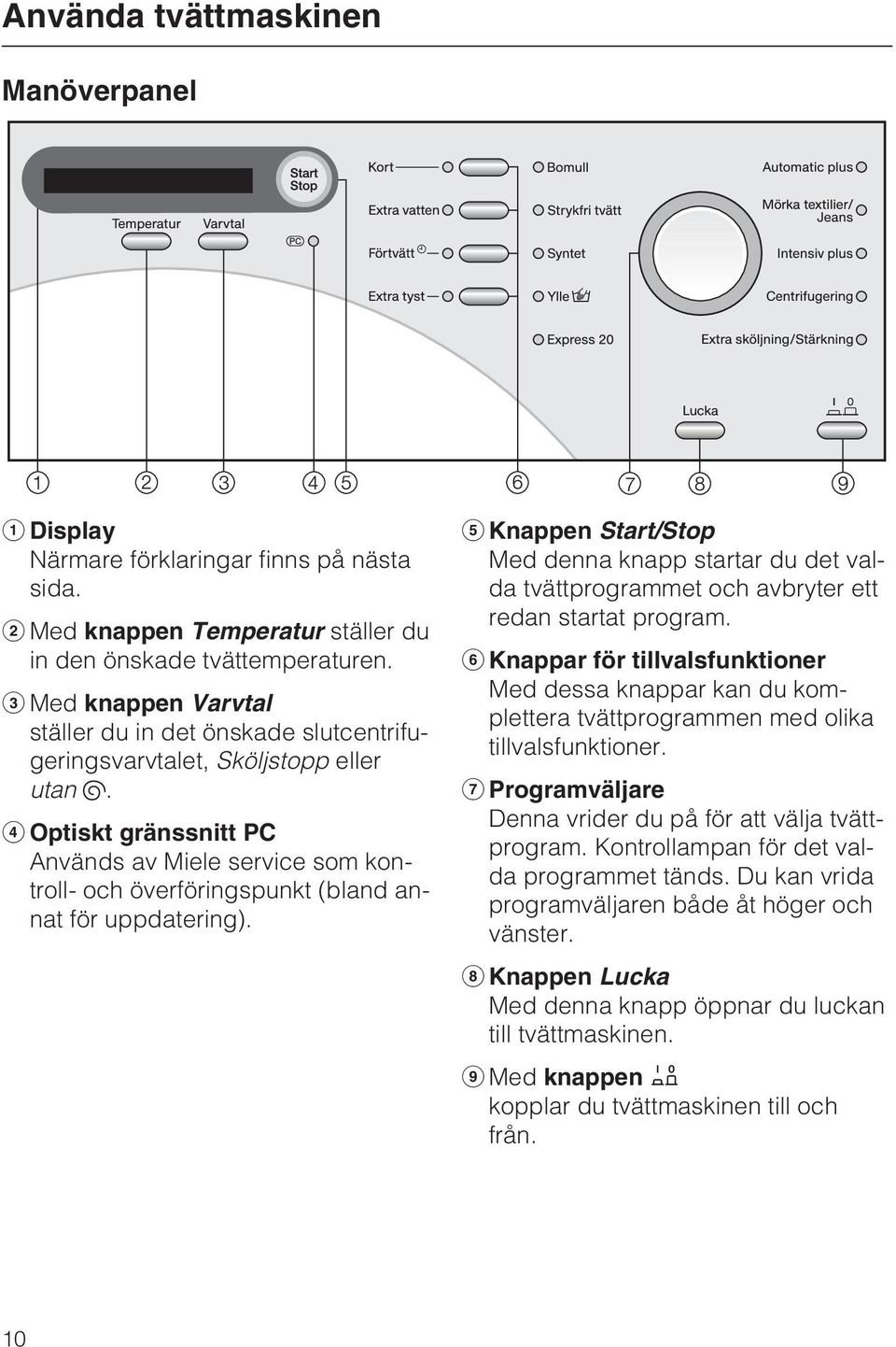 Optiskt gränssnitt PC Används av Miele service som kontroll- och överföringspunkt (bland annat för uppdatering).