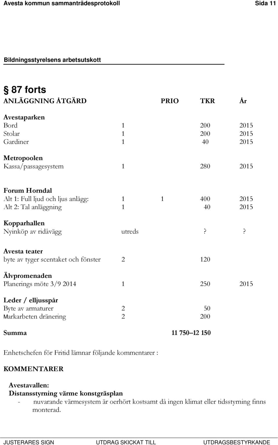 ? Avesta teater byte av tyger scentaket och fönster 2 120 Älvpromenaden Planerings möte 3/9 2014 1 250 2015 Leder / elljusspår Byte av armaturer 2 50 Markarbeten dränering 2 200 Summa