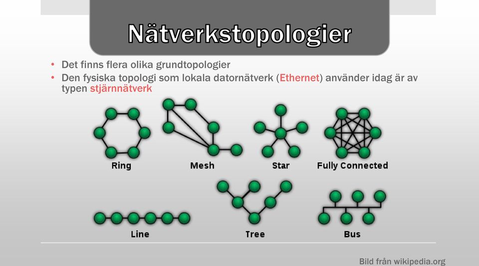 datornätverk (Ethernet) använder idag