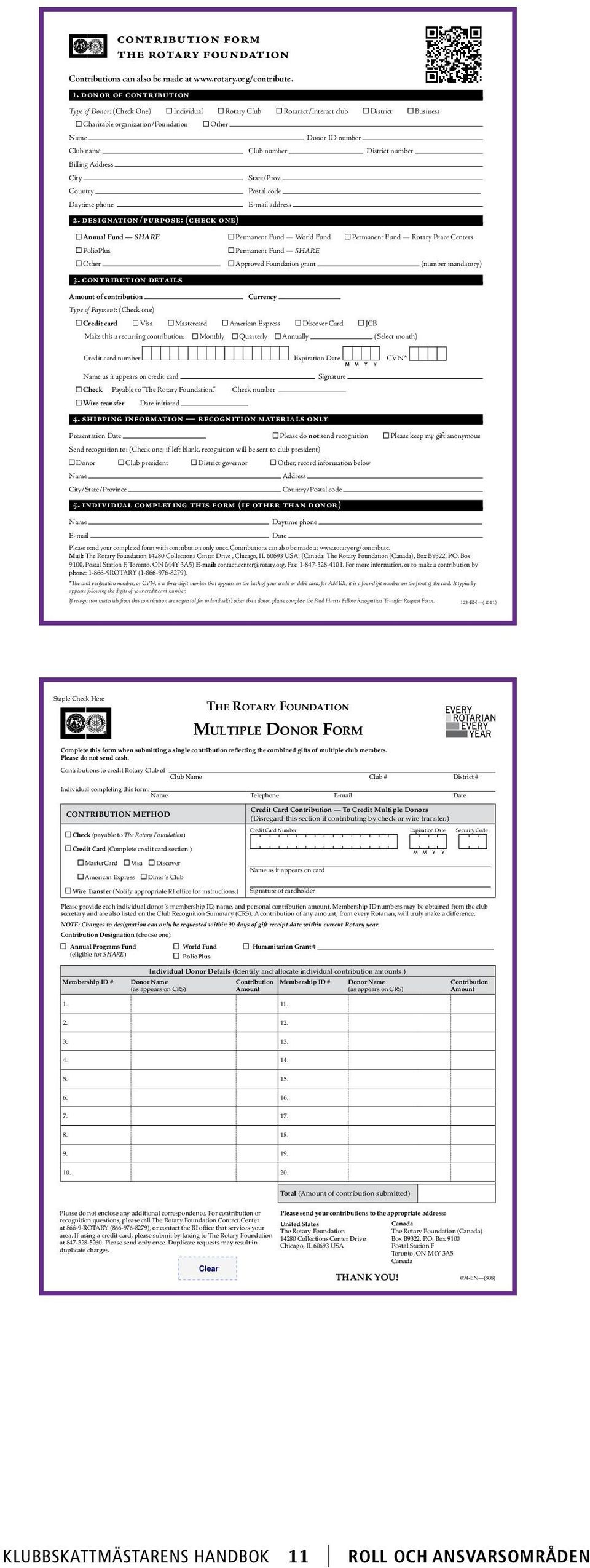 District number Billing Address City Country Daytime phone 2. designation/purpose: (CheCk ONe) State/Prov.