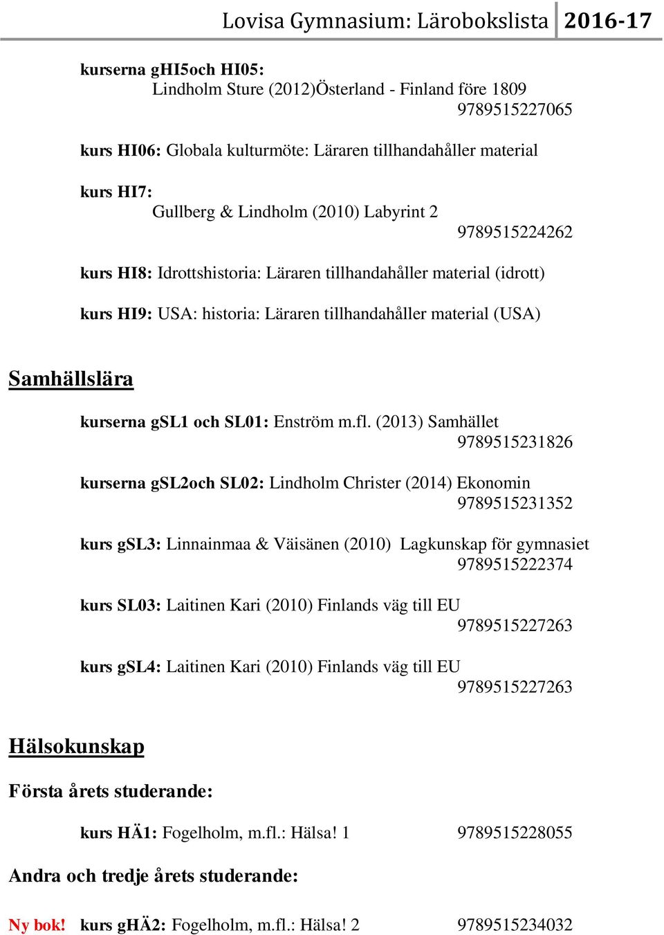 (2013) Samhället 9789515231826 kurserna gsl2och SL02: Lindholm Christer (2014) Ekonomin 9789515231352 kurs gsl3: Linnainmaa & Väisänen (2010) Lagkunskap för gymnasiet 9789515222374 kurs SL03:
