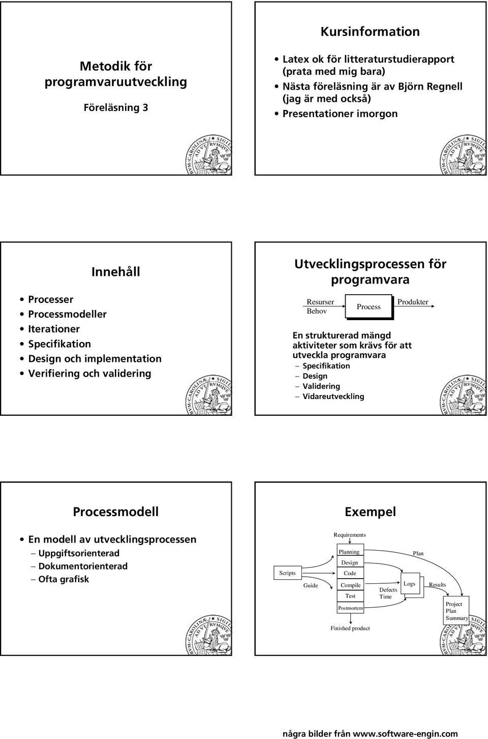 Process Produkter En strukturerad mängd aktiviteter som krävs för att utveckla programvara Specifikation Validering Vidareutveckling Processmodell Exempel En modell av