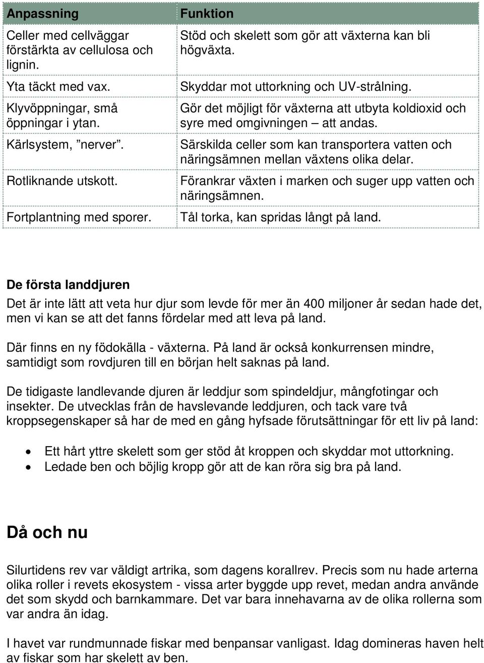 Särskilda celler som kan transportera vatten och näringsämnen mellan växtens olika delar. Förankrar växten i marken och suger upp vatten och näringsämnen. Tål torka, kan spridas långt på land.