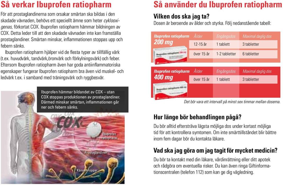 Ibuprofen ratiopharm hjälper vid de flesta typer av tillfällig värk (t.ex. huvudvärk, tandvärk,öronvärk och förkylningsvärk) och feber.