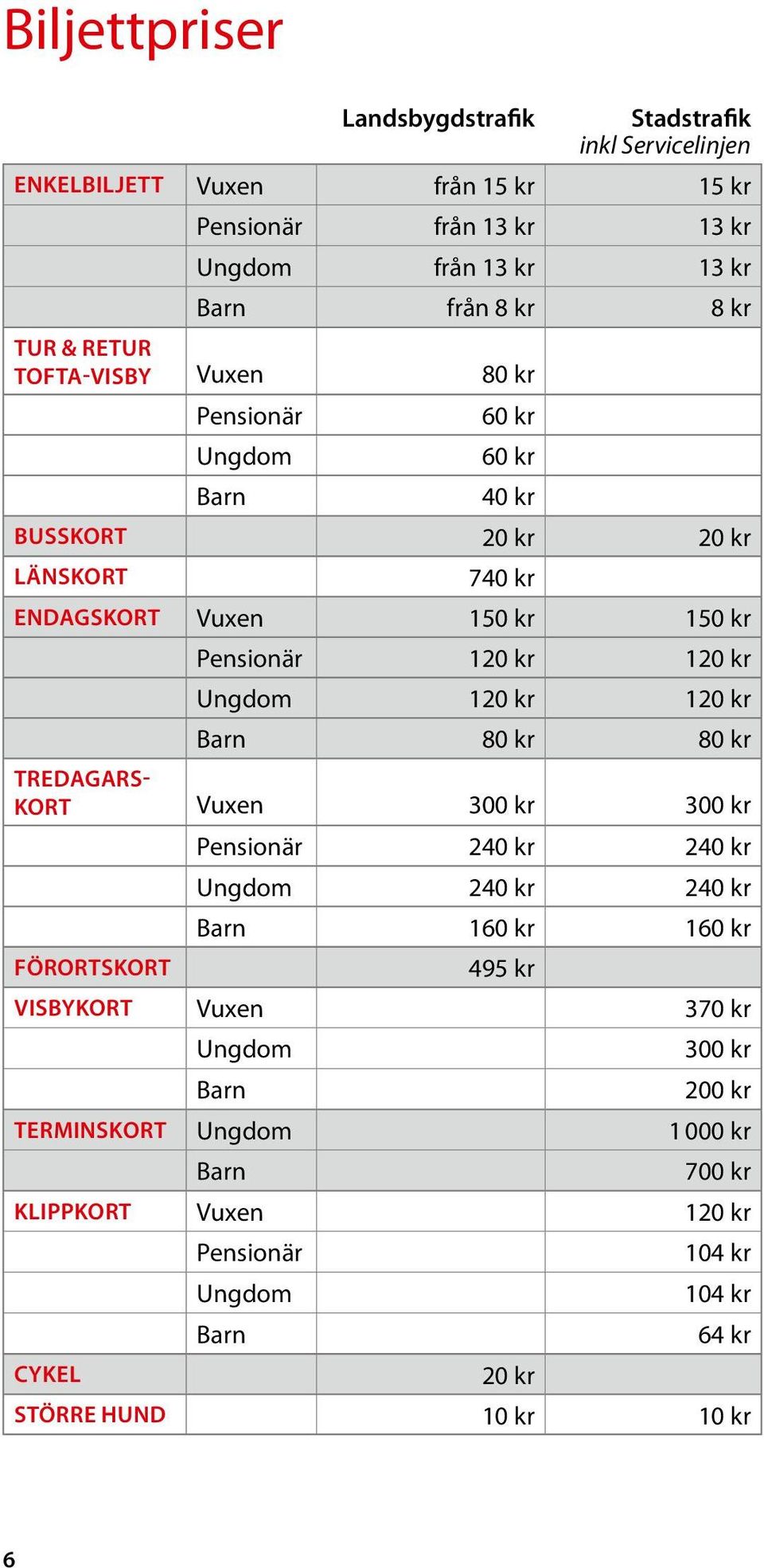 Ungdom 120 kr 120 kr Barn 80 kr 80 kr TREDAGARS- KORT Vuen 300 kr 300 kr FÖRORTSKORT Pensionär 240 kr 240 kr Ungdom 240 kr 240 kr Barn 160 kr 160 kr 495 kr VISBYKORT