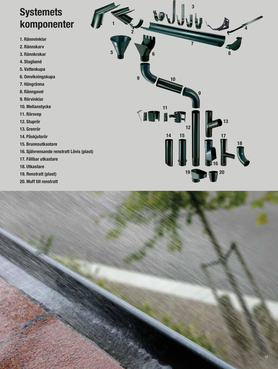 Rörsvep 12. Stuprör 13. Grenrör 14. Påskjutsrör 15. Brunnsutkastare 11 12 14 15 13 17 18 16.