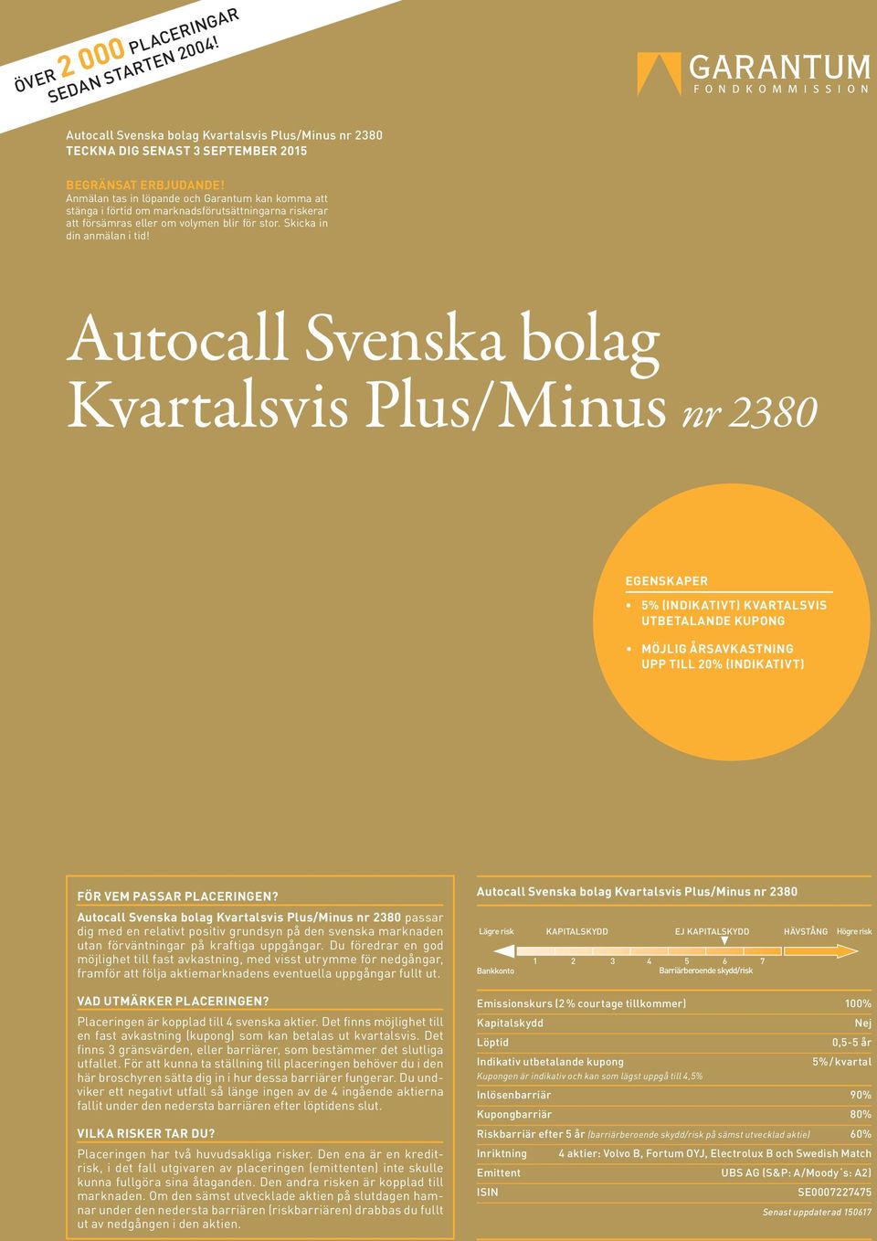Autocall Svenska bolag Kvartalsvis Plus/Minus nr 2380 EGENSKAPER 5% (INDIKATIVT) KVARTALSVIS UTBETALANDE KUPONG MÖJLIG ÅRSAVKASTNING UPP TILL 20% (INDIKATIVT) FÖR VEM PASSAR PLACERINGEN?