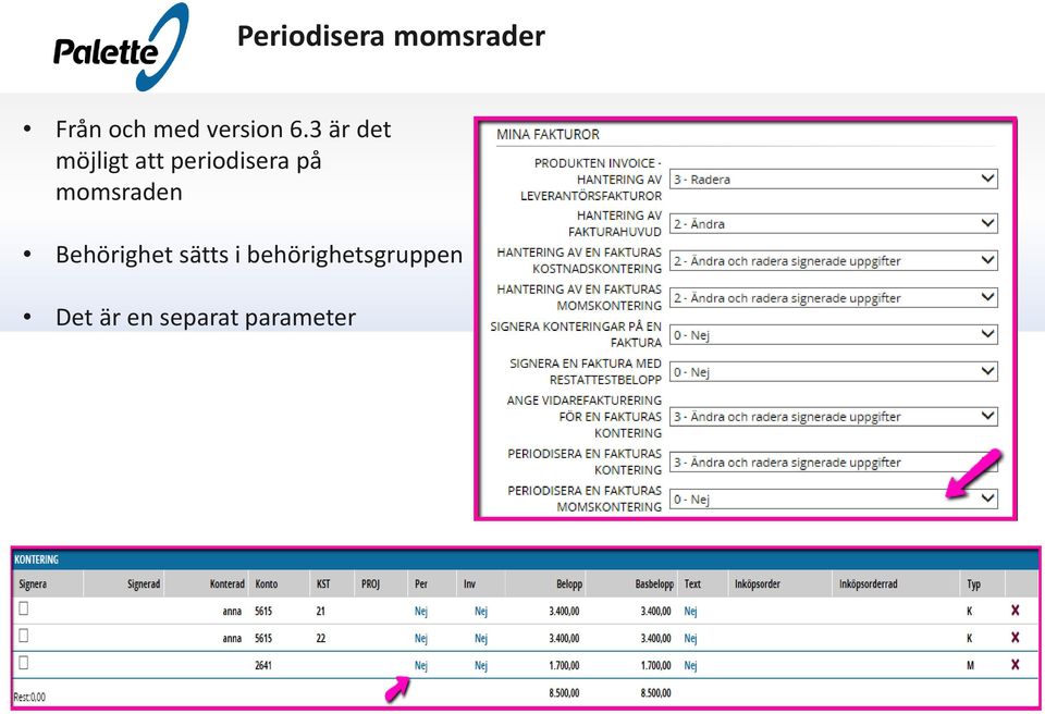 3 är det möjligt att periodisera på