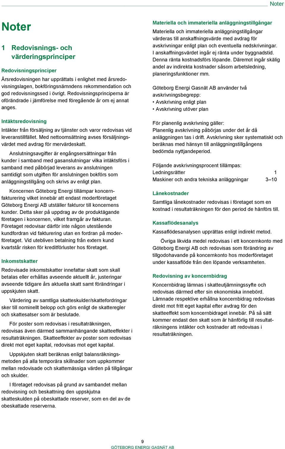 Intäktsredovisning Intäkter från försäljning av tjänster och varor redovisas vid leveranstillfället. Med nettoomsättning avses försäljningsvärdet med avdrag för mervärdeskatt.