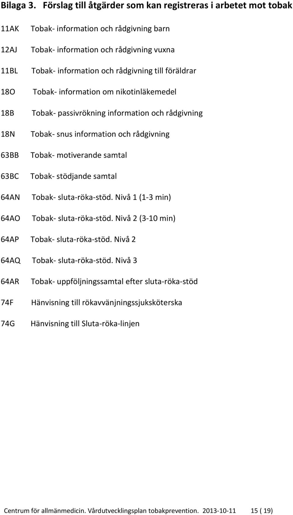 information och rådgivning till föräldrar Tobak- information om nikotinläkemedel Tobak- passivrökning information och rådgivning Tobak- snus information och rådgivning Tobak- motiverande samtal