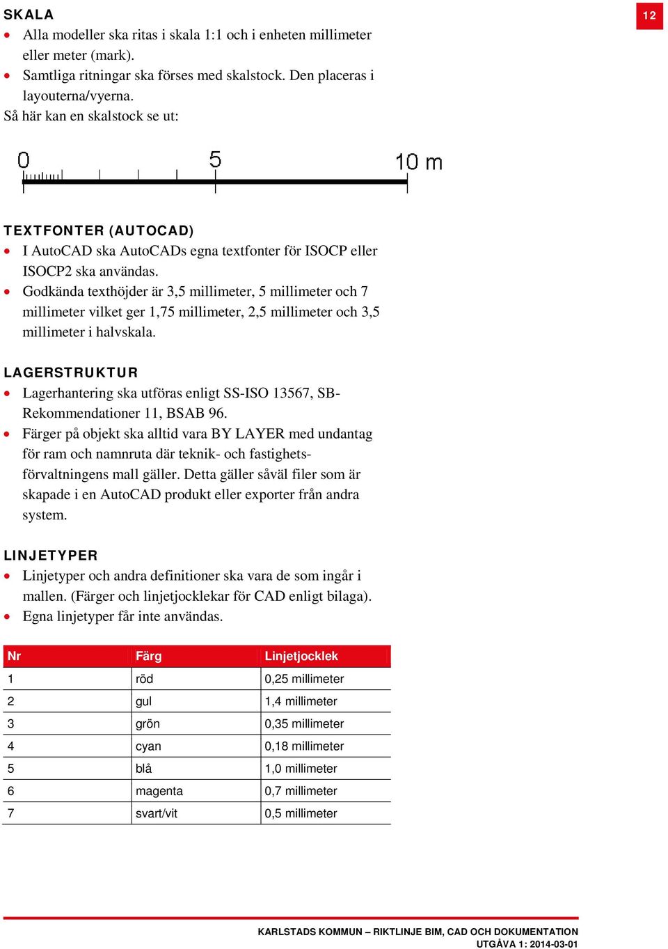 Godkända texthöjder är 3,5 millimeter, 5 millimeter och 7 millimeter vilket ger 1,75 millimeter, 2,5 millimeter och 3,5 millimeter i halvskala.