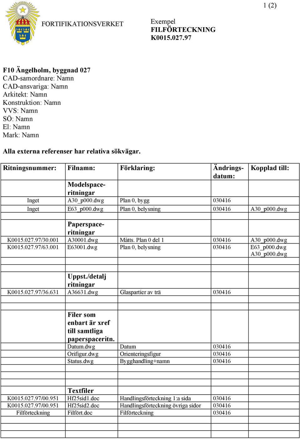 Ritningsnummer: Filnamn: Förklaring: Ändringsdatum: Kopplad till: Modelspaceritningar Inget A30_p000.dwg Plan 0, bygg 030416 Inget E63_p000.dwg Plan 0, belysning 030416 A30_p000.