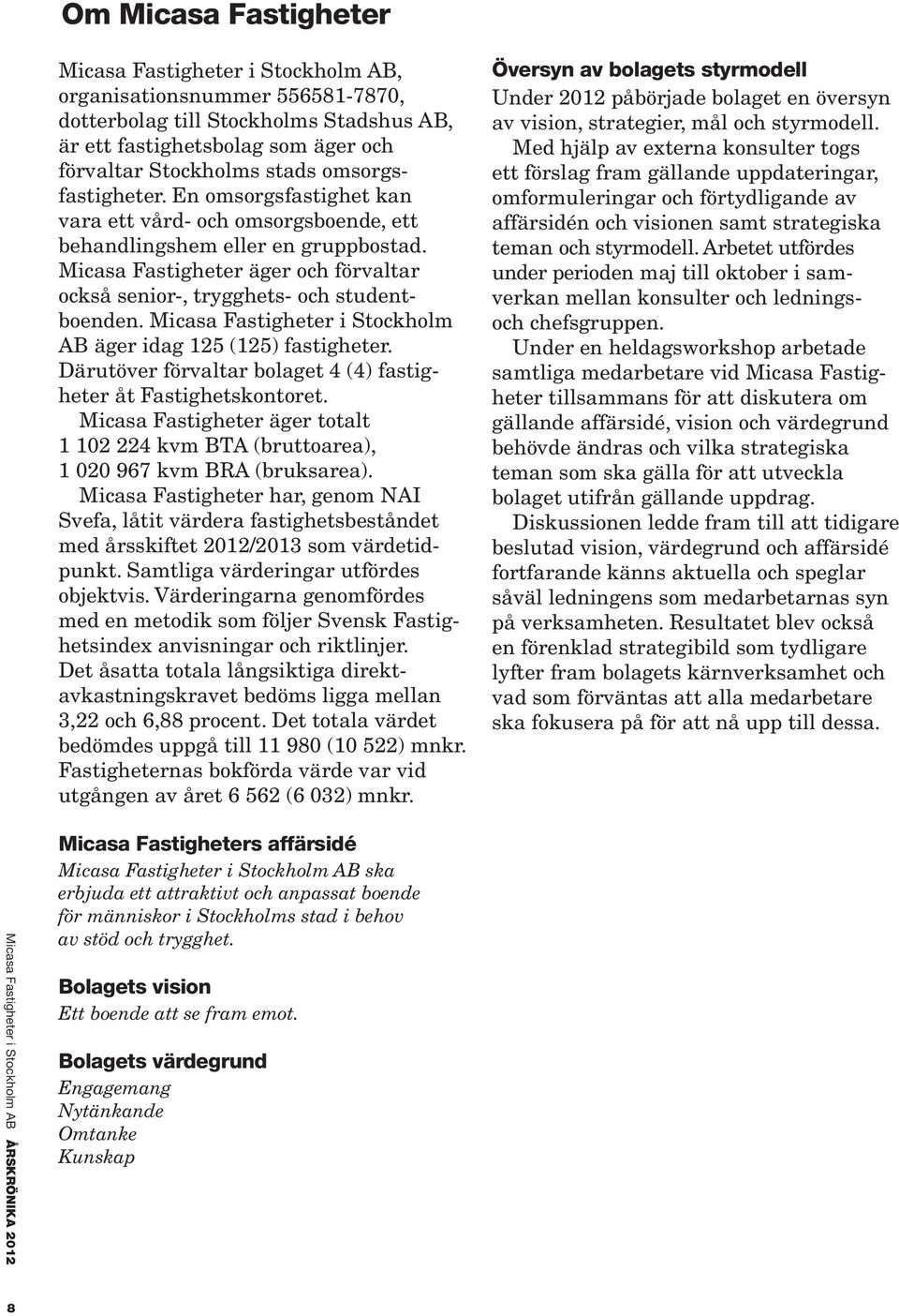 Micasa Fastigheter äger och förvaltar också senior-, trygghets- och studentboenden. Micasa Fastigheter i Stockholm AB äger idag 125 (125) fastigheter.
