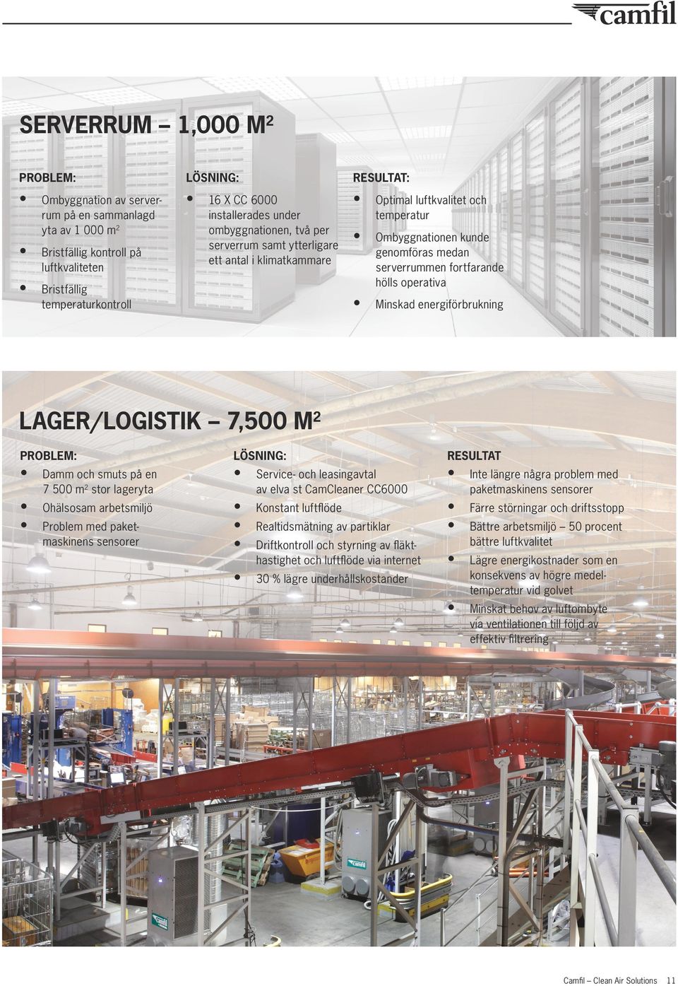 ytterligare ett antal i klimatkammare LAGER/LOGISTIK 7,500 M2 PROBLEM: LÖSNING: RESULTAT Damm och smuts på en 7 500 m2 stor lageryta Service- och leasingavtal av elva st CamCleaner CC6000 Inte längre