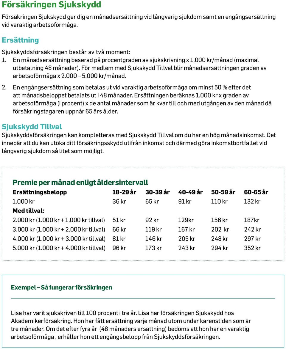 För medlem med Sjukskydd Tillval blir månadsersättningen graden av arbetsoförmåga x 2.