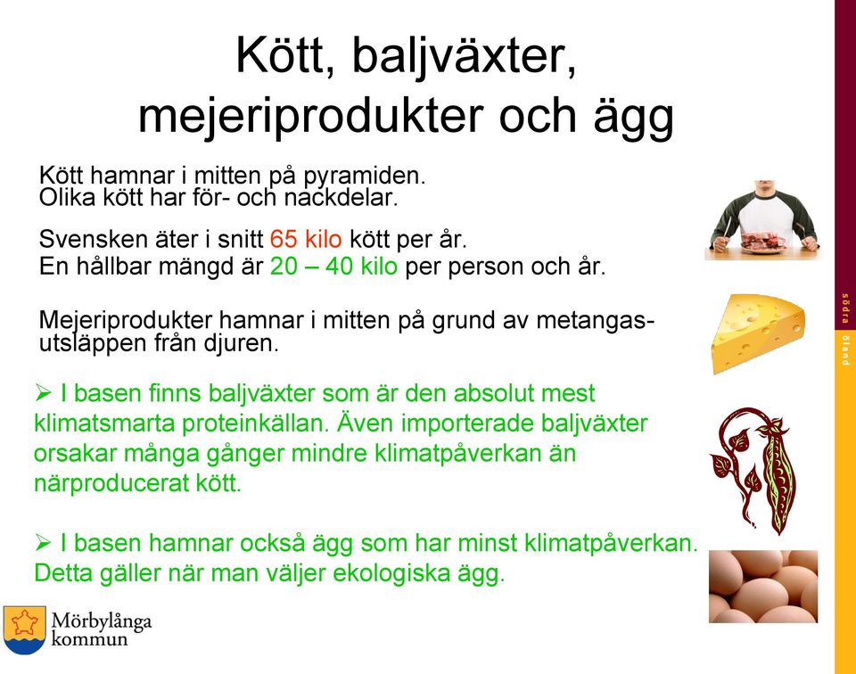 Mejeriprodukter hamnar i mitten på grund av metangasutsläppen från djuren.