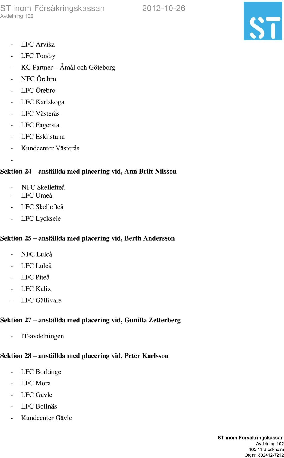 anställda med placering vid, Berth Andersson - NFC Luleå - LFC Luleå - LFC Piteå - LFC Kalix - LFC Gällivare Sektion 27 anställda med placering vid,
