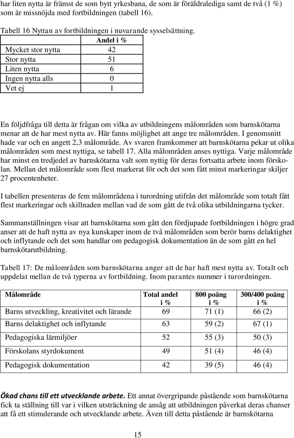 Andel i % Mycket stor nytta 42 Stor nytta 51 Liten nytta 6 Ingen nytta alls 0 Vet ej 1 En följdfråga till detta är frågan om vilka av utbildningens målområden som barnskötarna menar att de har mest