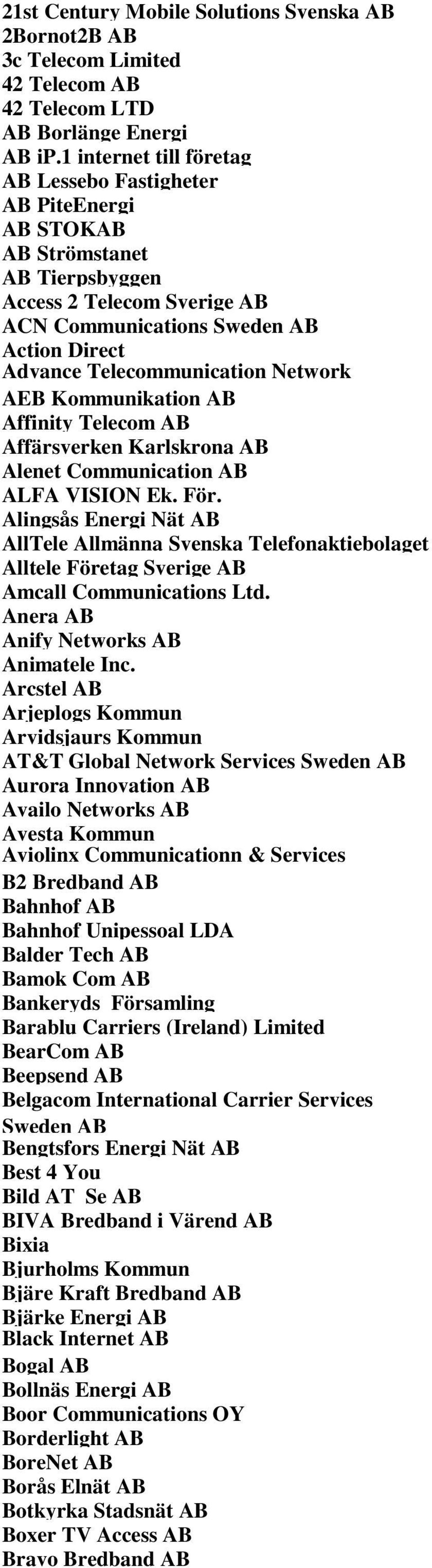 Network AEB Kommunikation AB Affinity Telecom AB Affärsverken Karlskrona AB Alenet Communication AB ALFA VISION Ek. För.