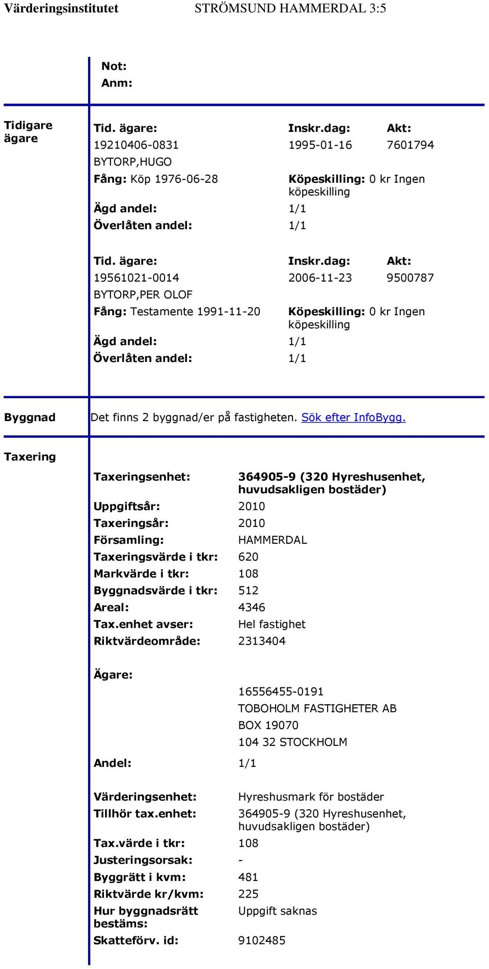 dag: Akt: 19561021-0014 2006-11-23 9500787 BYTORP,PER OLOF Fång: Testamente 1991-11-20 Ägd andel: 1/1 Överlåten andel: 1/1 Köpeskilling: 0 kr Ingen köpeskilling Byggnad Det finns 2 byggnad/er på